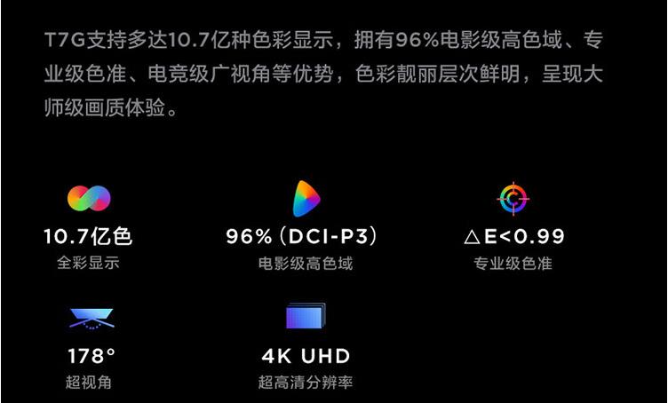 买电视不入坑记住这6大口诀,电视怎么买才正确