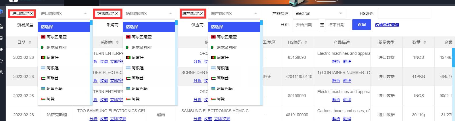 海关数据不好怎么找客户,海关数据找客户方法还有用吗