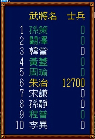 三国志3中文版攻略图文教学,三国志3代秘籍