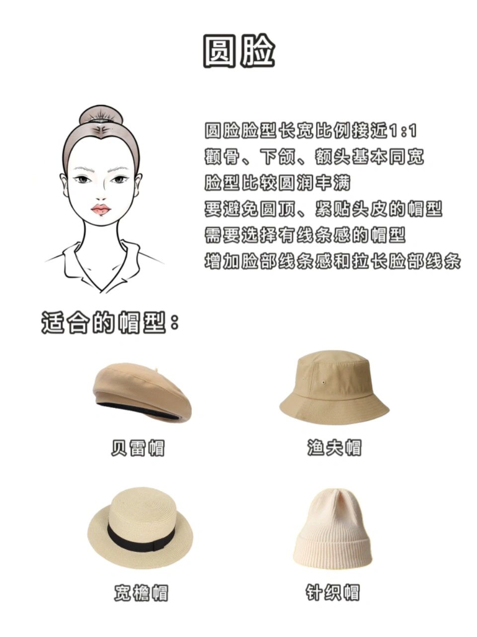 为啥有的女生不适合戴棒球帽,为啥讨厌女孩戴棒球帽