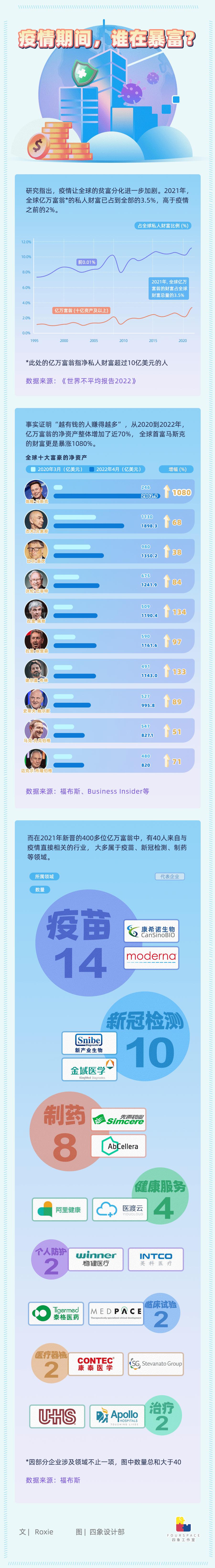 疫情期间快递员赚钱,疫情期间快递员的辛酸事例