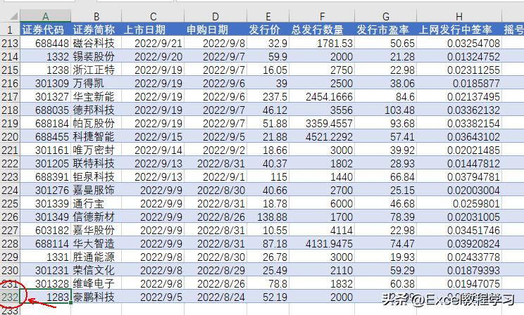 excel如何快速批量命名工作表,excel怎么批量命名工作表