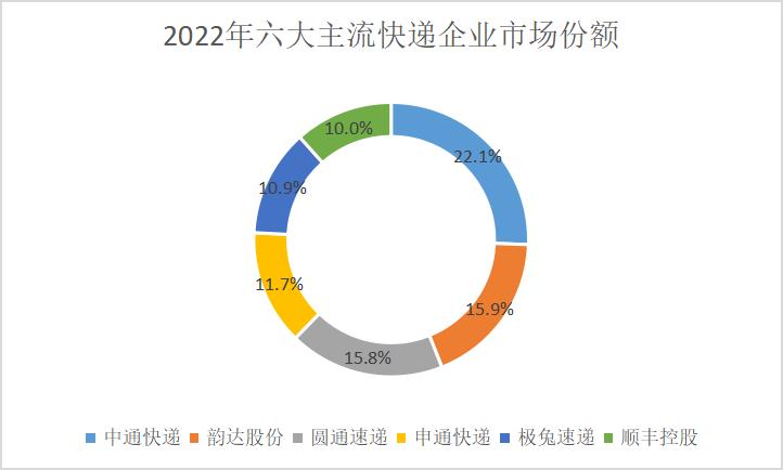 鑿滈笩椤轰赴浠锋牸,鑿滈笩棰勮鐨勯『涓板噯涓嶅噯