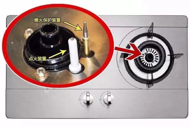 燃气灶无熄火保护装置断气合法吗,燃气灶无熄火保护装置