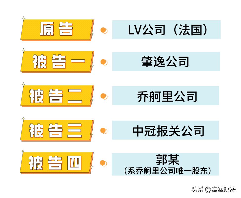 出口产品侵权怎么处罚,出口货物侵权责任由谁承担