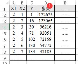 毕业论文数据分析方法总结范文,毕业论文数据分析方法怎么写