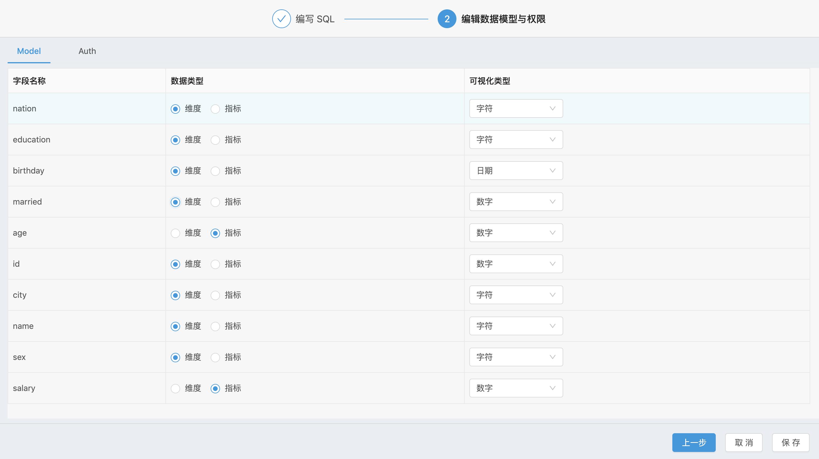 挣钱的项目推荐0-100元,接私活必备的10个开源项目