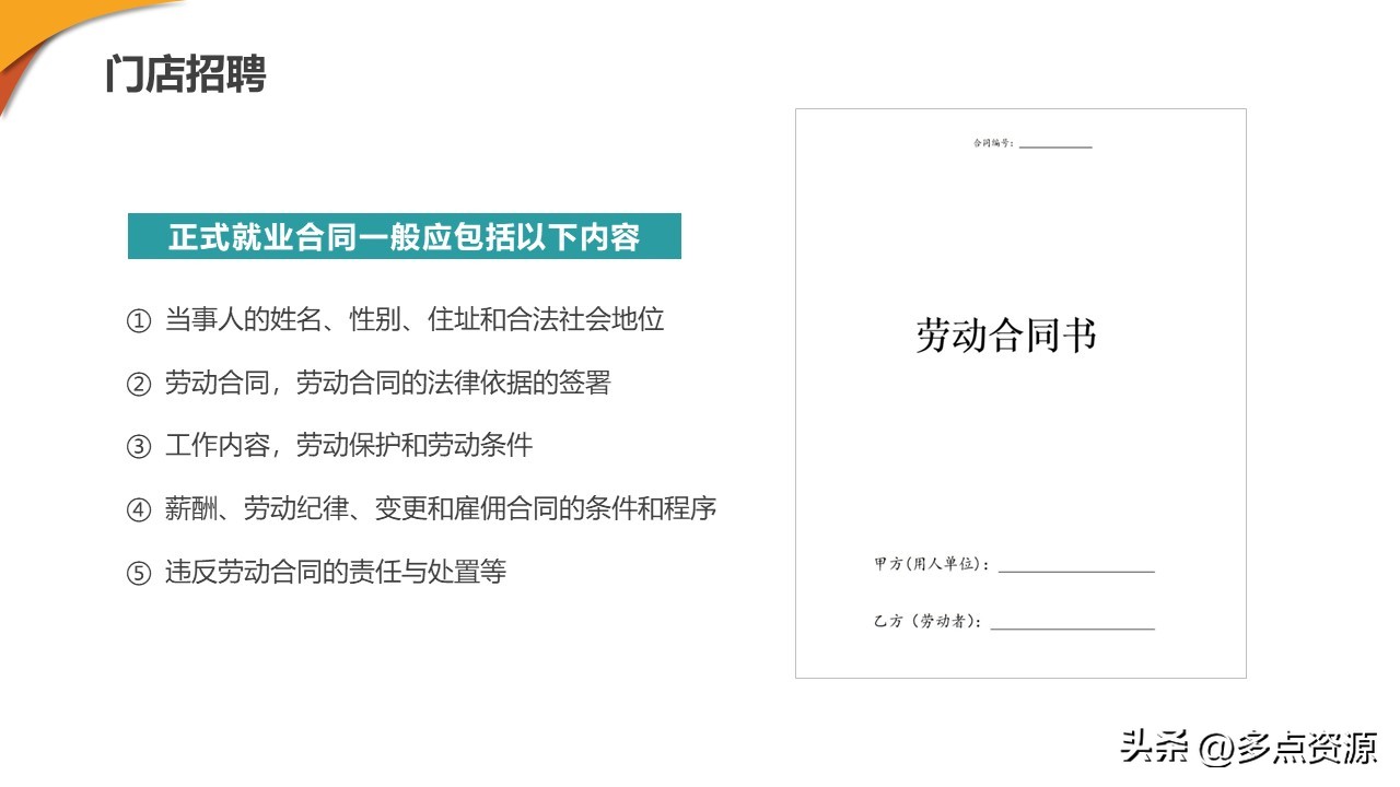 新零售门店ppt制作思路,新零售培训课程ppt
