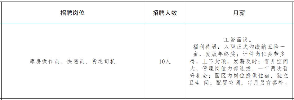速来！！100+家企业1000+人才需求！罗庄区大批人才岗位来袭！