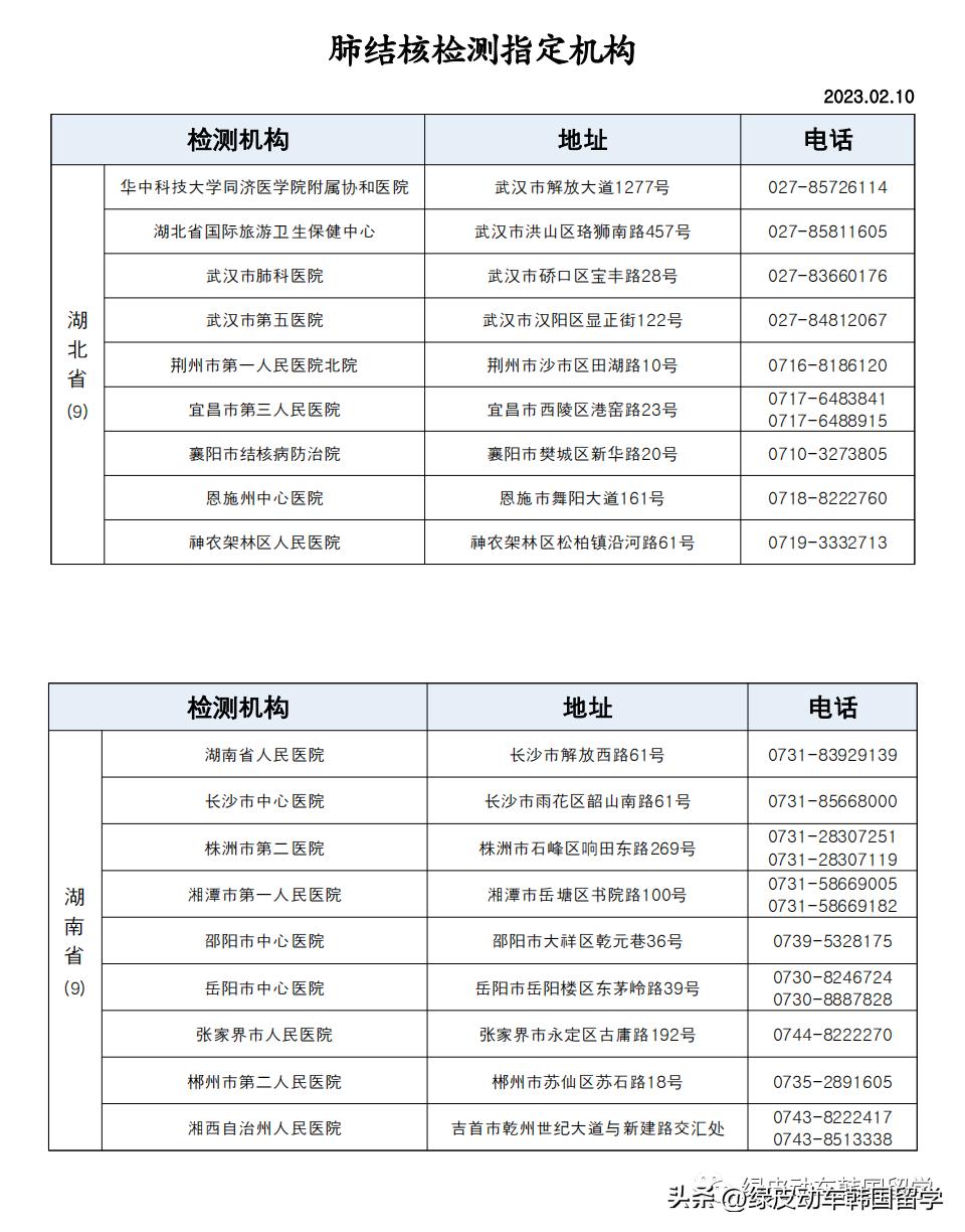 办韩国留学签证多少钱,韩国留学延毕办什么签证