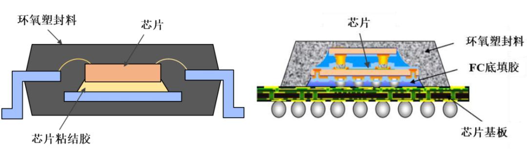 华为再次引领通信技术的发展,华为再迎新突破