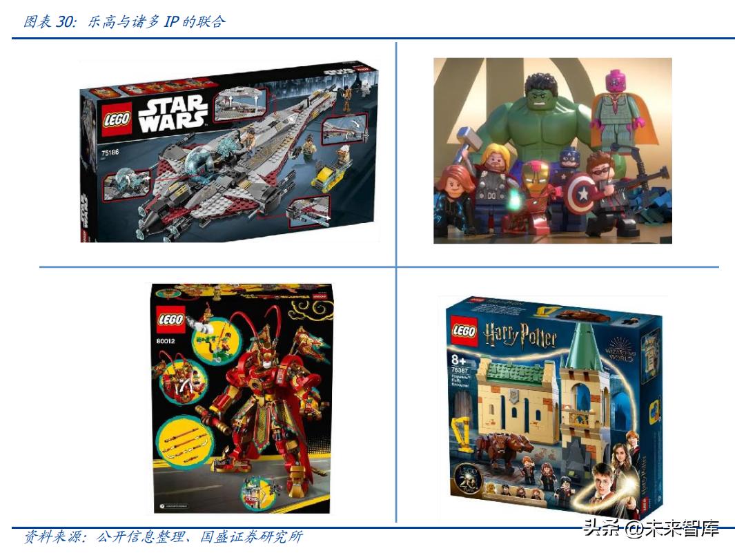 潮玩行业深度分析,潮玩市场的底层逻辑