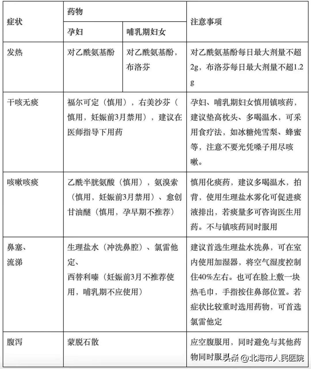 发烧对胎儿牙齿有影响吗,发烧对胎儿有影响吗孕中期