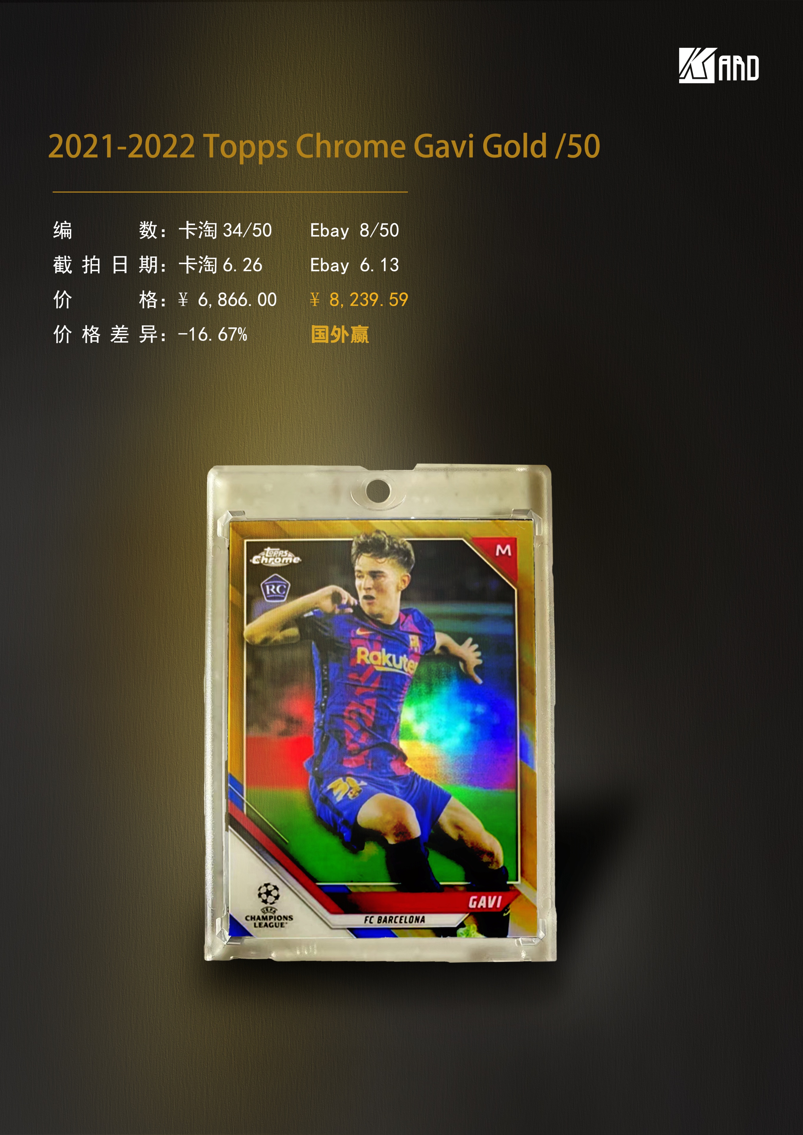 收藏卡的成本是不是很便宜,收藏卡二级市场价格