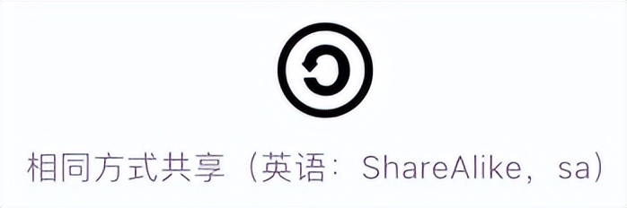 许可证知识共享4.0,知识共享许可协议