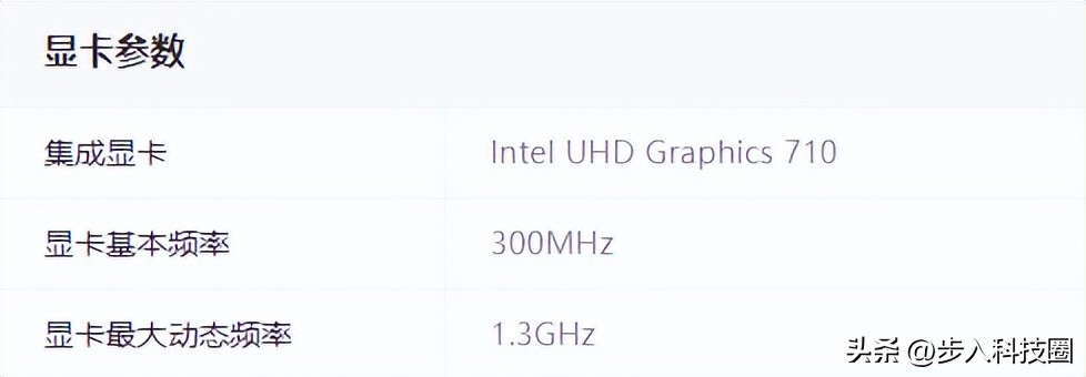 cpu选带k的还是不带k的,cpu带集显好还是不带集显好