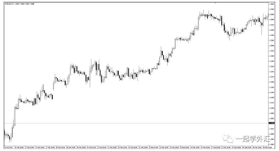 可以交易赚钱的游戏,游戏赚钱是怎么交易的
