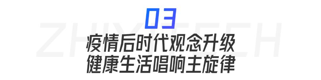 炼丹炉2023商机洞察｜22个高增长赛道5大消费趋势复盘