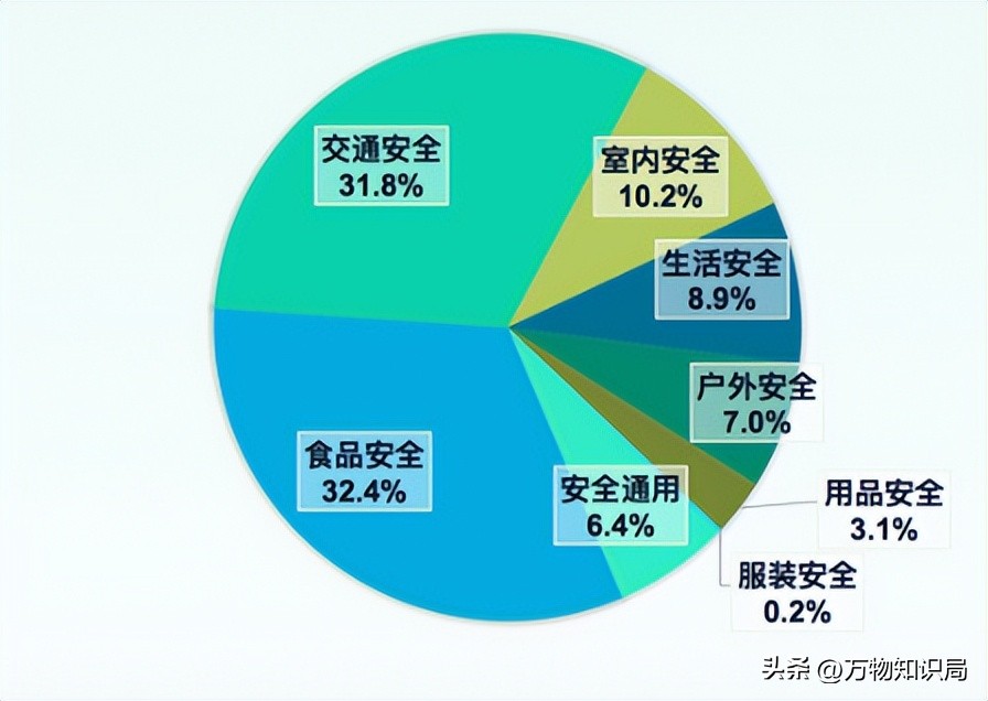 8岁男孩眼球融化荧光棒,小孩眼珠熔化视频