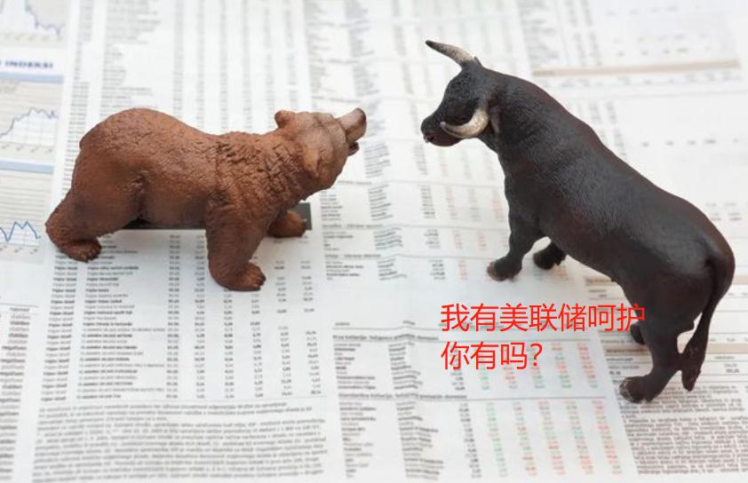 美联储运作思路及方法,美联储的投资实战圈