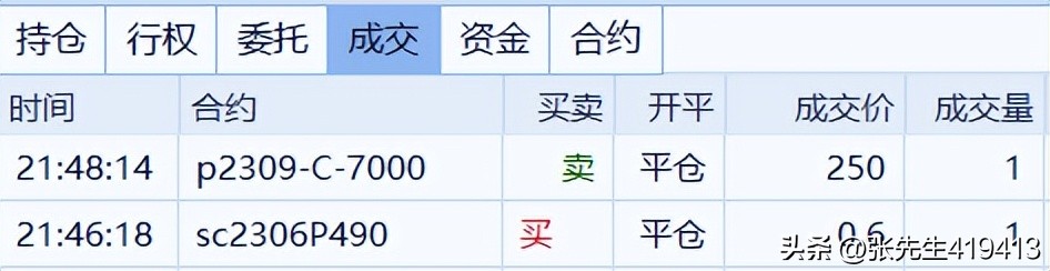 原油期权末日轮案例,原油期货实时行情纽约