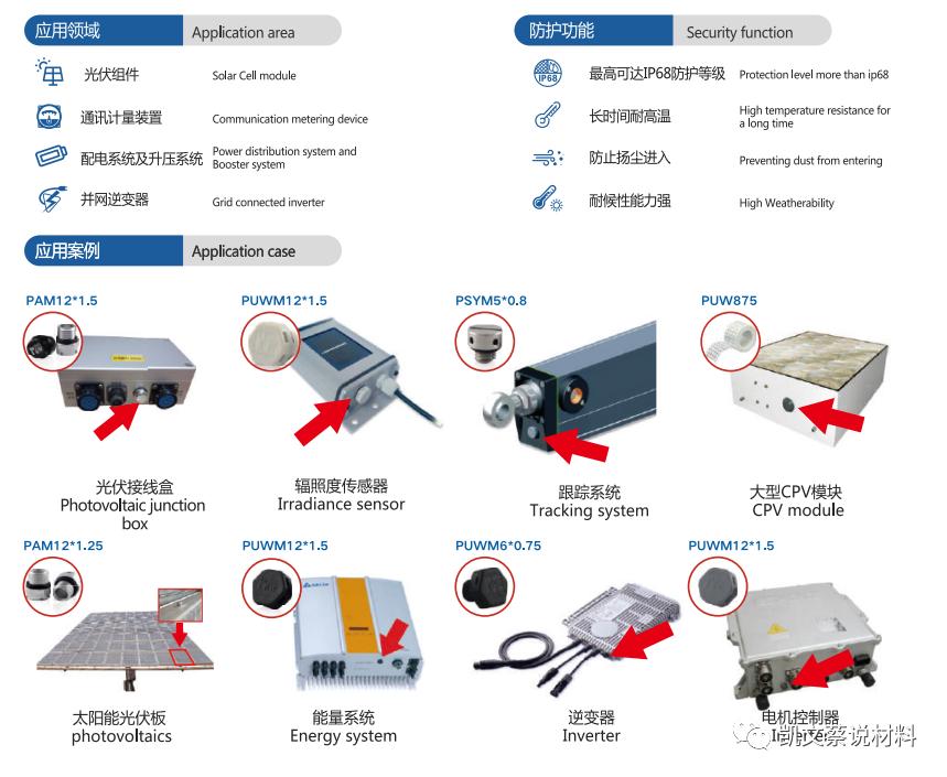 防水透气透光材料,防水消音材料
