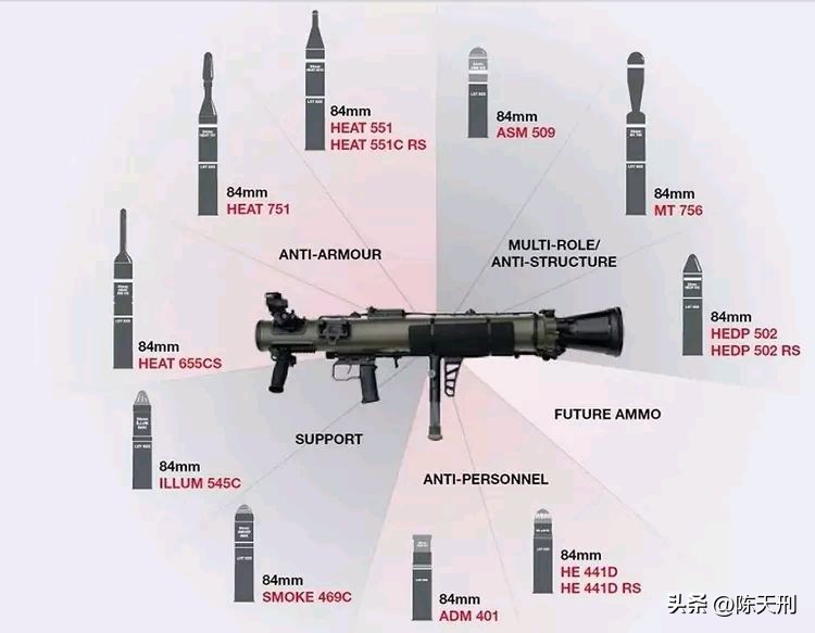 120毫米重型火箭筒,120单兵火箭筒操作