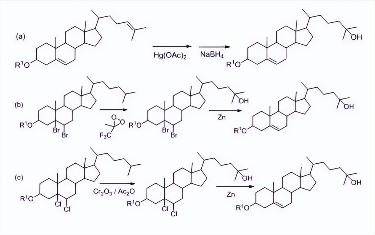 其他植物的类固醇合成难道不需要薯蓣作为参考吗？