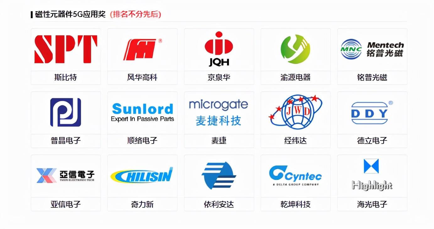 科彼特杯行业评选首批入围企业公示