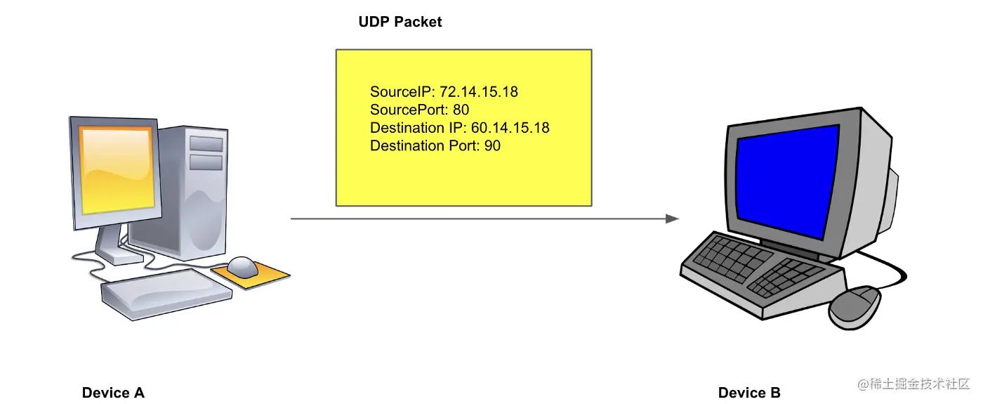什么是域名系统服务器dns,dns域名系统的功能是什么