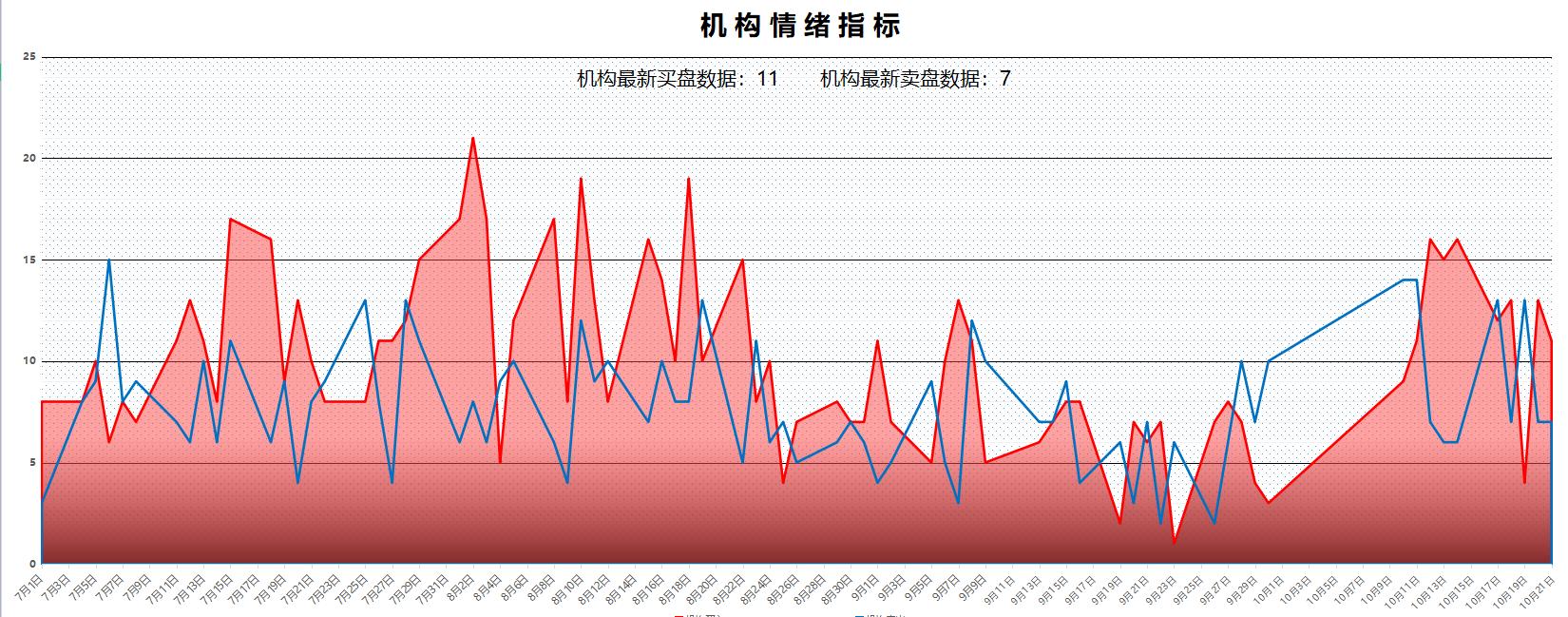 a股重磅消息落地下周谁能爆发,11月28日晚间a股十大重磅公告一览