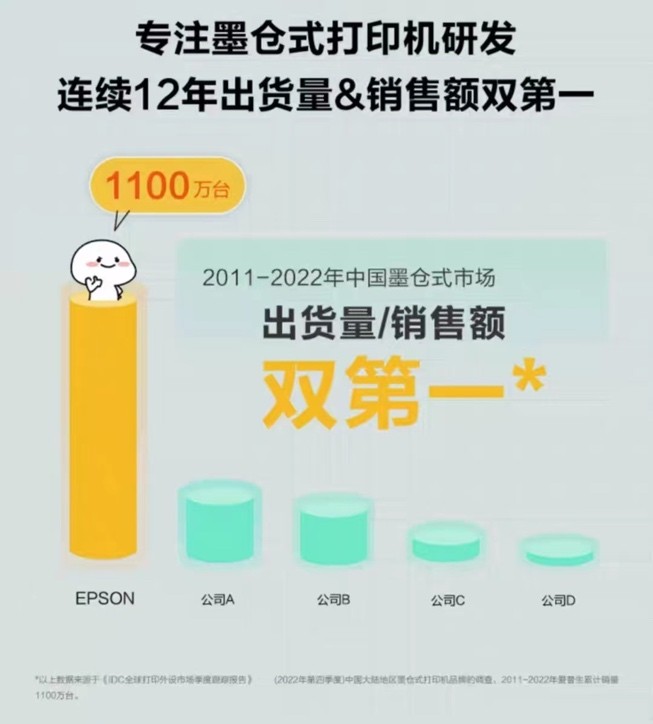 爱普生高质量彩色喷墨背胶贴纸,爱普生打印机用哪款背胶纸