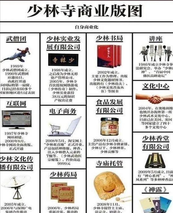 少林寺释永信袈裟,少林寺方丈释永信袈裟16万