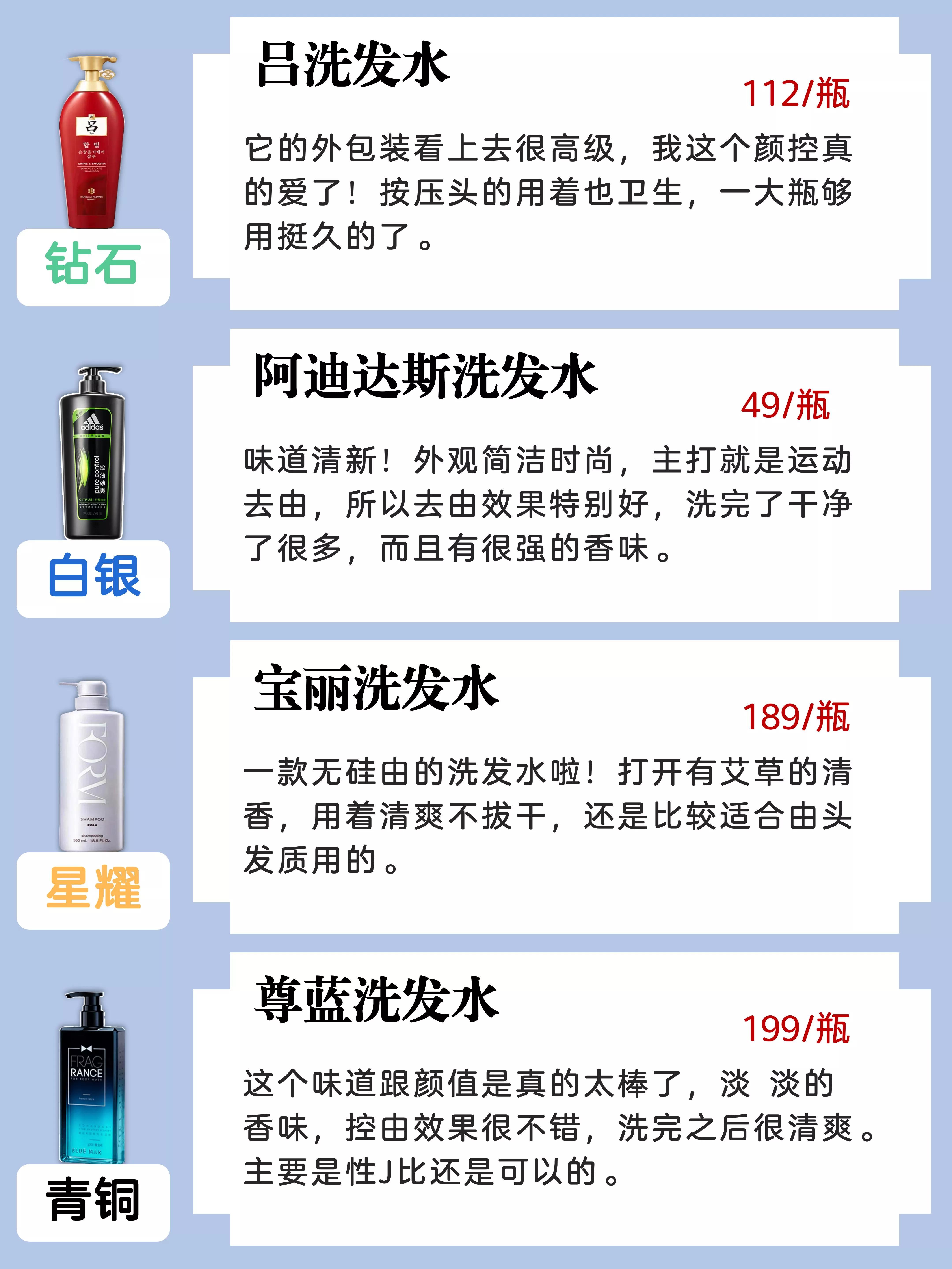 目前十大公认最好用洗发水,目前十大公认最好用洗发水最新