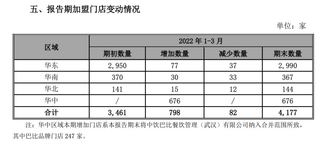 足够便宜了，全面变好，巴比食品，有望筑底成功的中式面点龙头