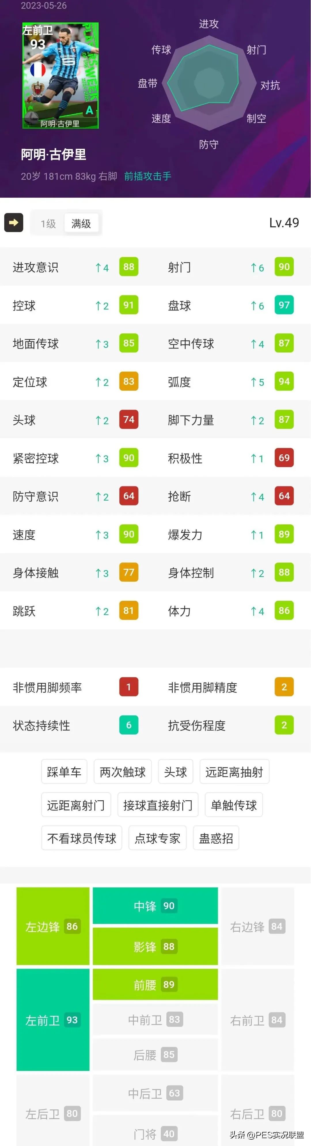 实况足球周精选包解析,实况足球周精选解析