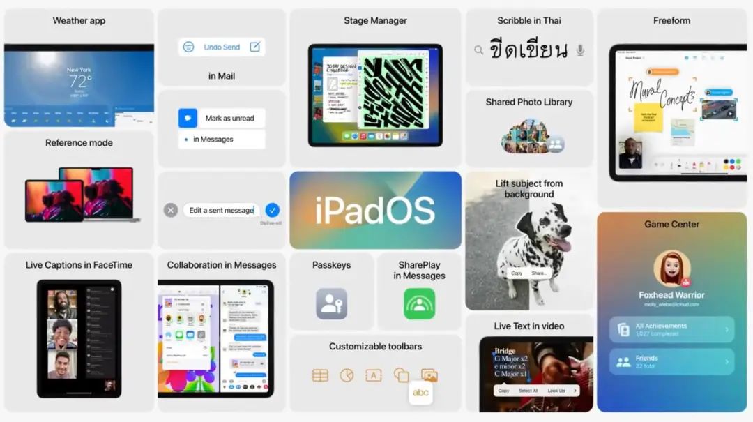 ipad六能不能升级ipados16日常体验,如何升级苹果ipados16.2