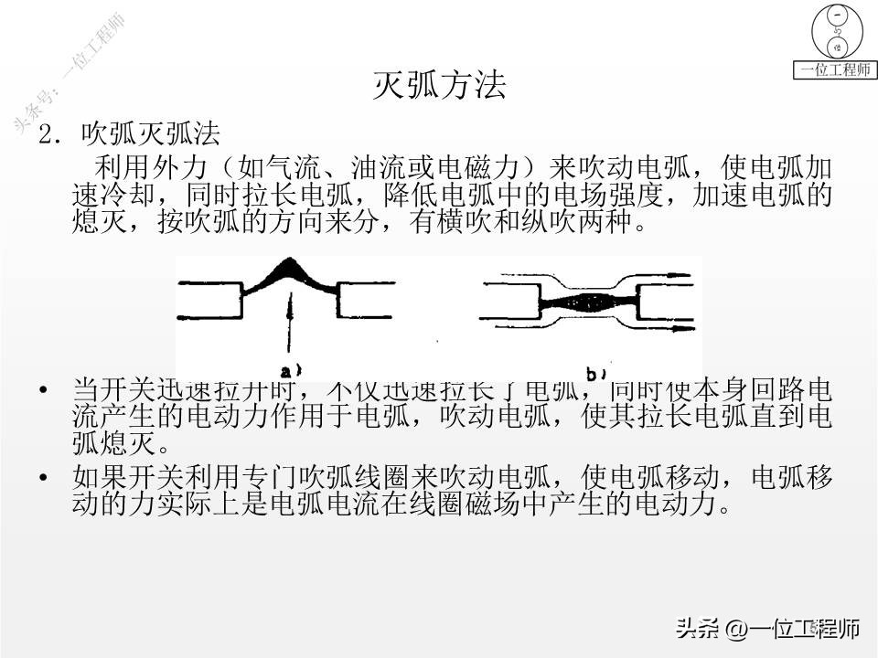 1类电气设备和2类电气设备,电气设备有几种类型