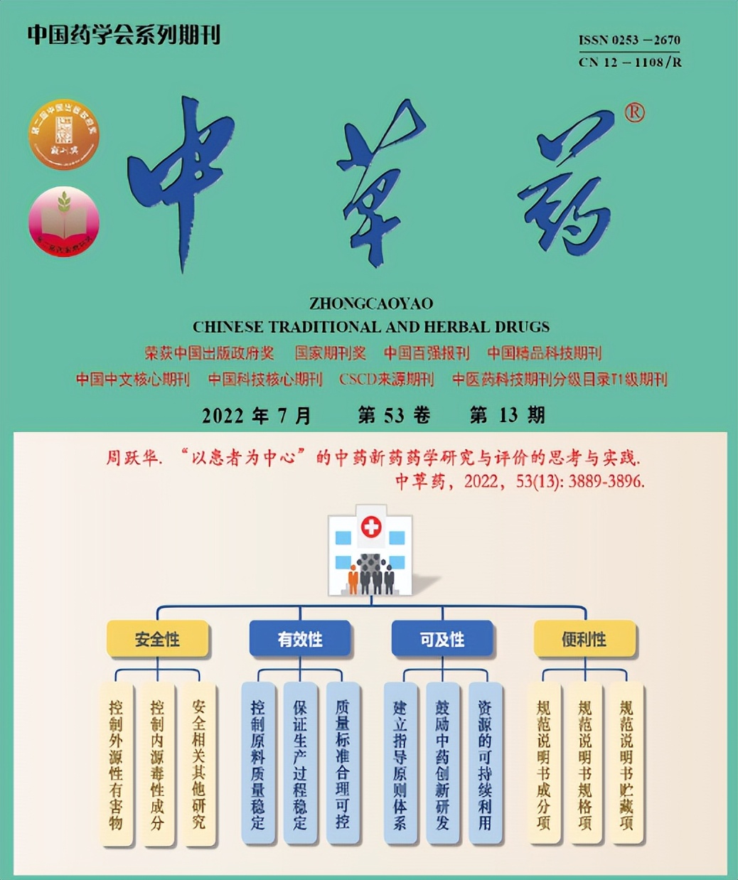 中药木香临床研究最新,木香的药性功效与作用