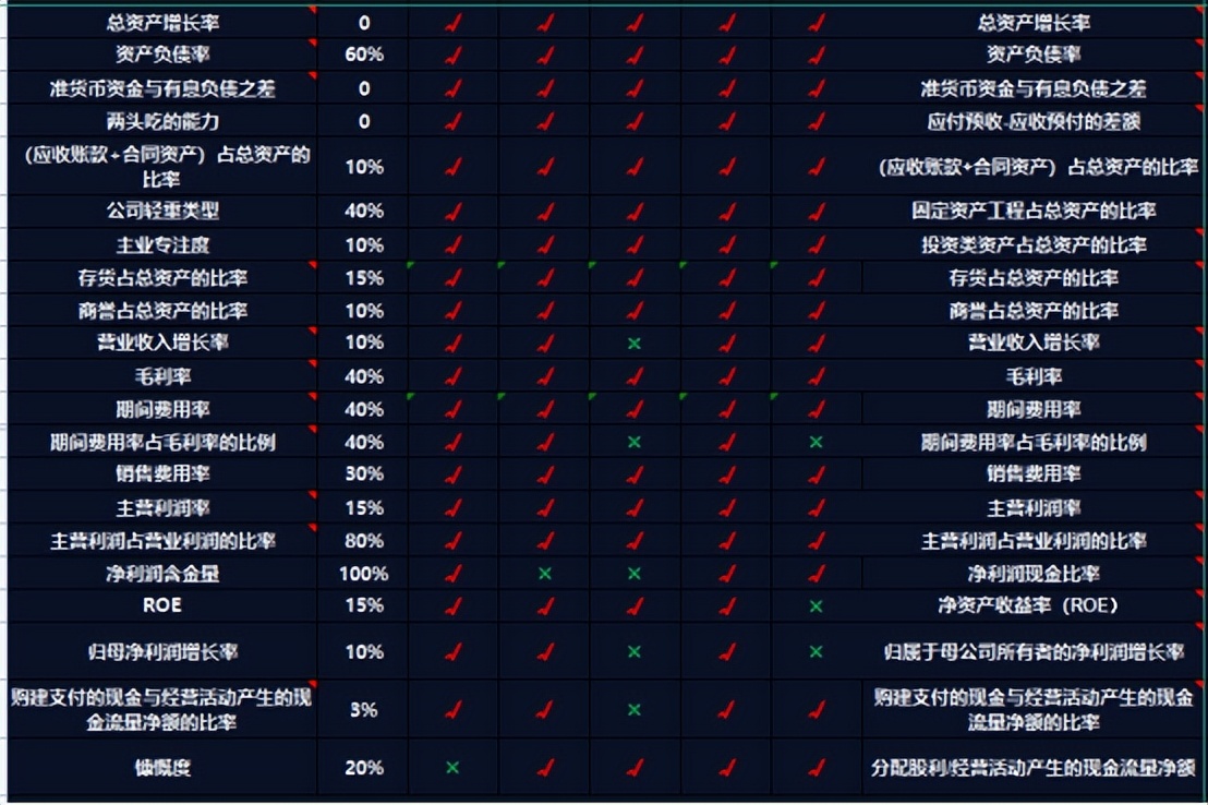 如今做零成本赚钱商机有哪些公司,容易被人忽略却很赚钱