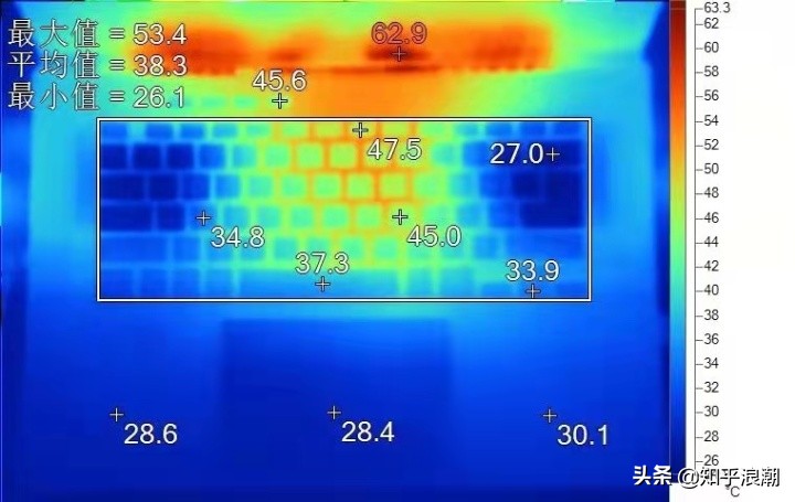redmig2021游戏本和联想y7000,尺寸高而便宜又好的游戏本推荐