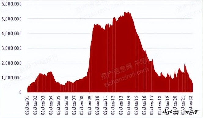 铝产业发展调研报告,铝行业可研报告