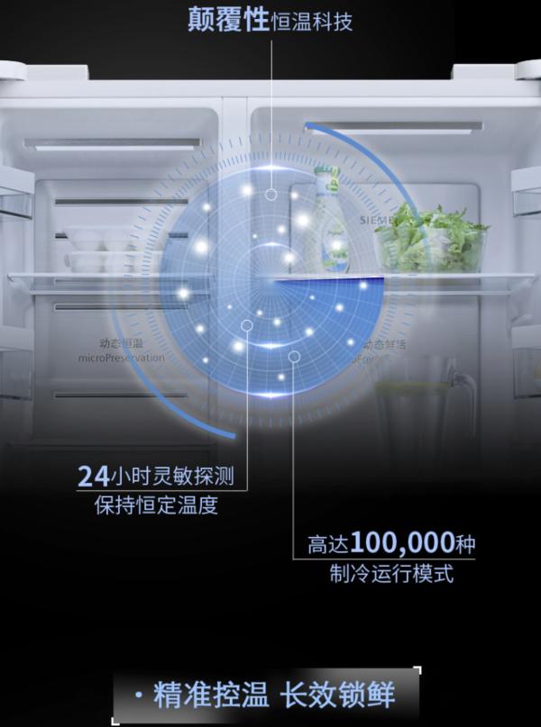 西门子冰箱功能介绍,西门子冰箱型号图解