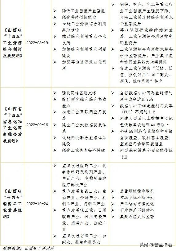 宏观经济数据分析与解读,宏观经济现状与展望