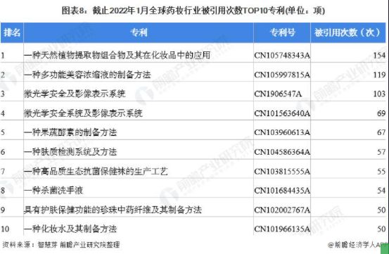 酵素的智商税,酵素都是智商税什么意思