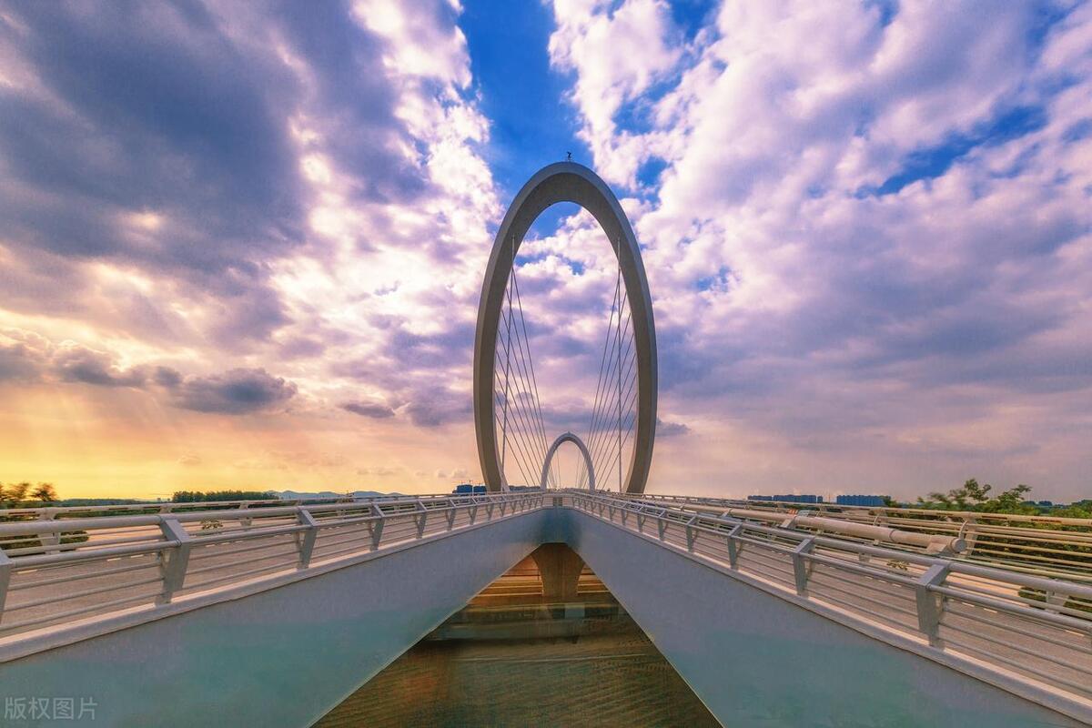 中考后带孩子去旅游还是学习,中考后带孩子去哪比较有意义