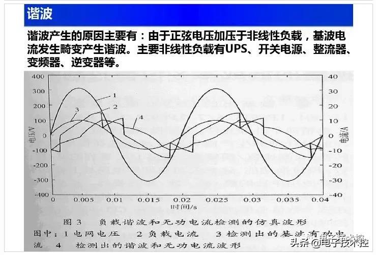 常见的电气基础知识,实用电路图大全及详解