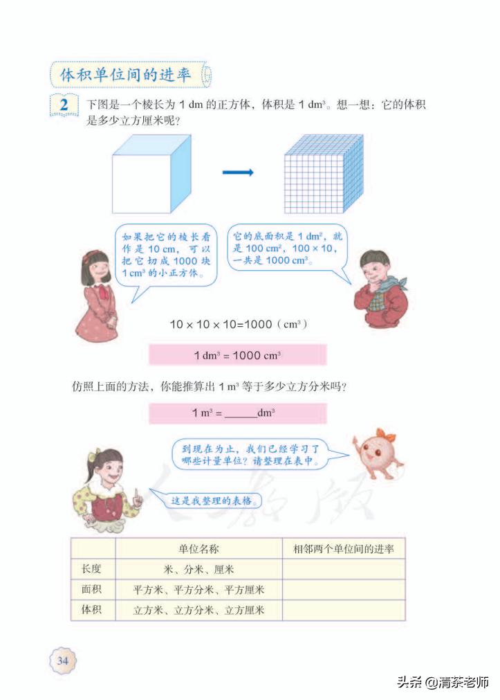 2022五年级数学下册电子版pdf,人教版五年级数学下册家长必看