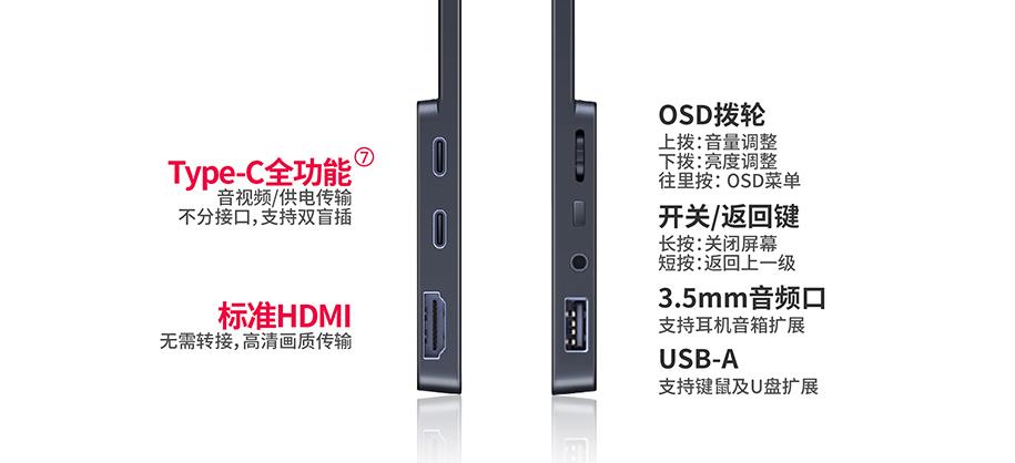 cforce便携屏使用说明,cforce便携显示器值得买吗