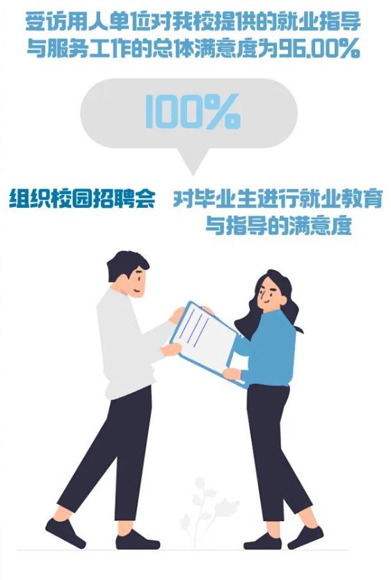 北京外国语大学外交学专业就业,京外毕业生考入外交部最多高校